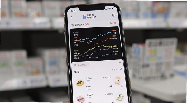 思塔 智能比价界面,手机屏幕显示多条价格曲线和商品列表,背景为白色简约风格,突出数据对比效果