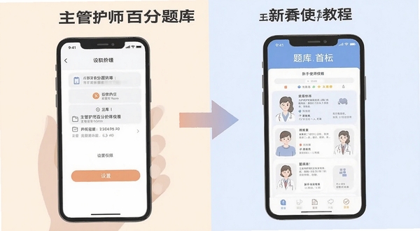 主管护师百分题库新手使用教程示意图,画面展示手机设置权限界面与题库首页对比,配有箭头指引,风格扁平化,色调柔和