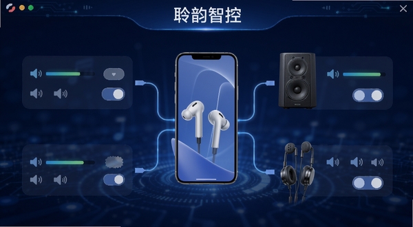 聆韵智控多设备音频管理界面,画面中央展示手机与蓝牙耳机、音箱、有线耳机通过线条连接,每个设备旁有音量条与切换按钮,背景为深蓝色科技感渐变,软件名称聆韵智控位于画面顶部