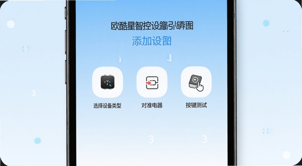 ŷ�����ǿ��豸�����������棬�ֻ���Ļ��ʾ�����豸����ʾ��ͼ������ѡ���豸���͡���׼����������������������ͼ�꣬����Ϊǳ��ɫ���䣬������˵Ľ̷̳��Booguģ������