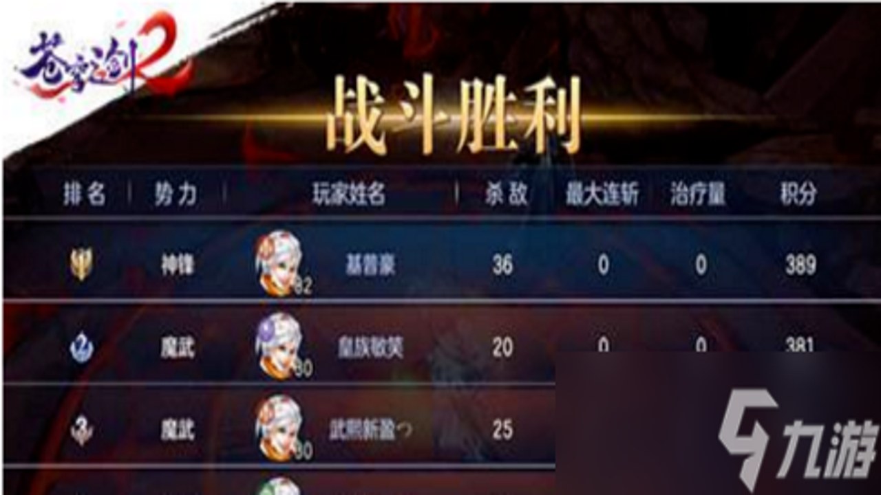 苍穹之剑2 前期英雄培养 资源分配 日常任务 界面截图