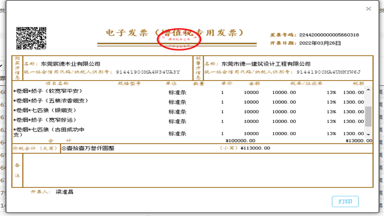 电子发票税管日常自查清单与合规操作技巧