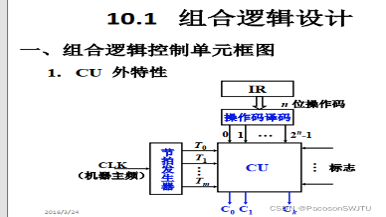 CueAction 核心逻辑与参数配置示意图