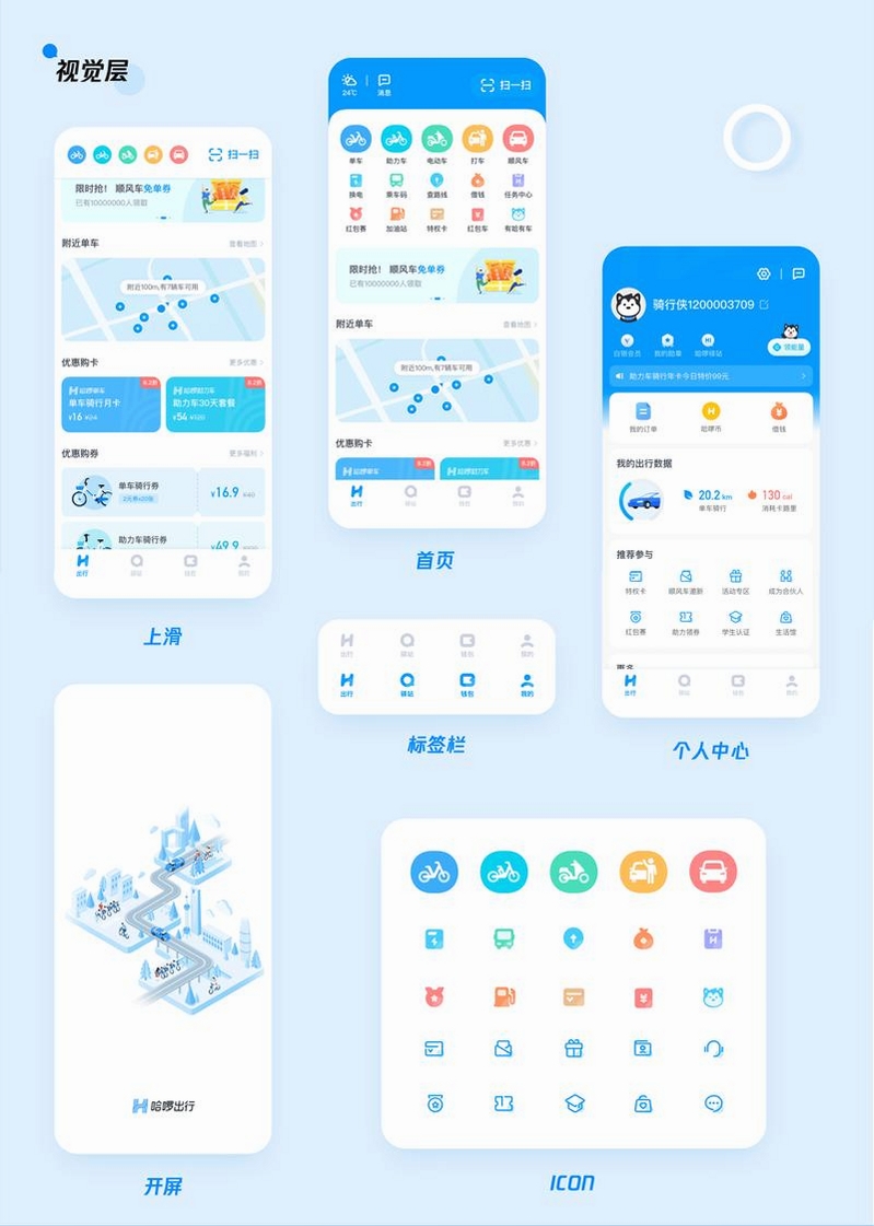 哈嘀出行运行截图