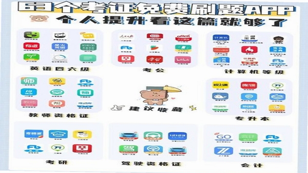 脑洞大能同类答题软件推荐