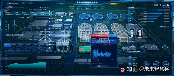 水联智控运行截图