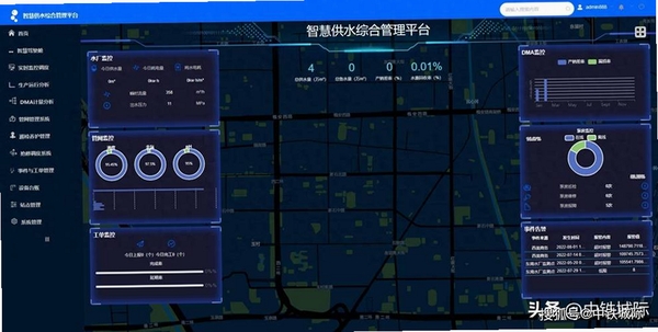 水联智控运行截图