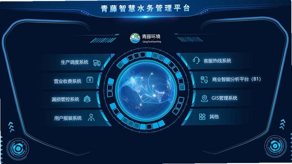 水联智控运行截图