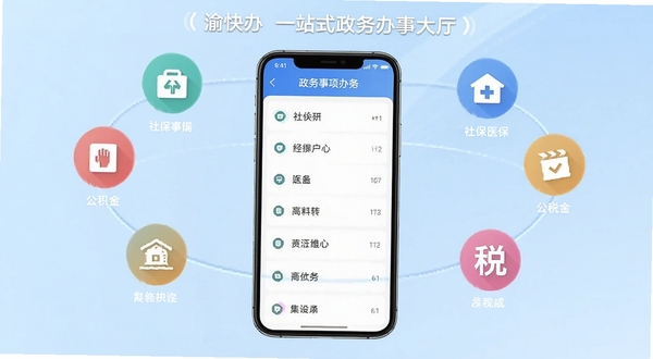 渝快办一站式政务办事大厅界面截图风格,画面中心为手机屏幕展示政务事项列表,周围环绕社保、医保、公积金、税务等图标元素,背景为简洁的浅蓝色渐变,突出集成化服务特色