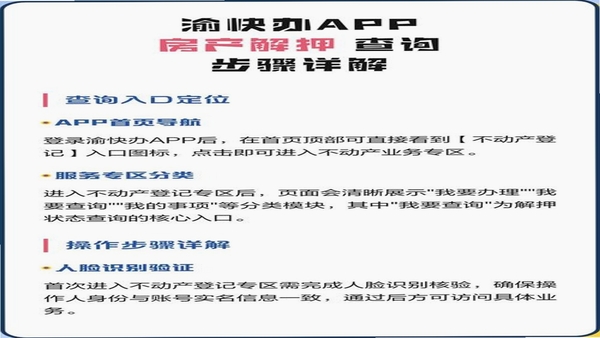 渝快办常见问题解答