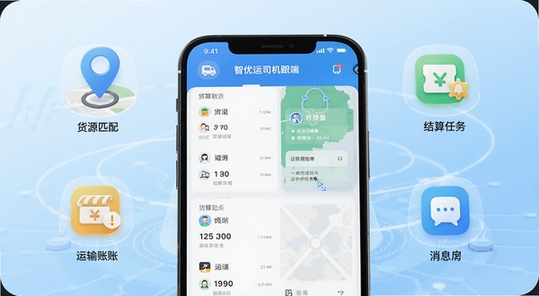 智优运司机端功能展示图,画面中央为手机屏幕特写,屏幕上显示货源匹配列表和运输任务跟踪界面,周围环绕地图定位图标、结算账单图标、消息提醒图标,背景为浅蓝色科技感渐变,整体简洁明亮,突出货运接单场景,适配Boogu模型生成