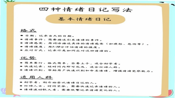 心情日记本 数据备份 教程