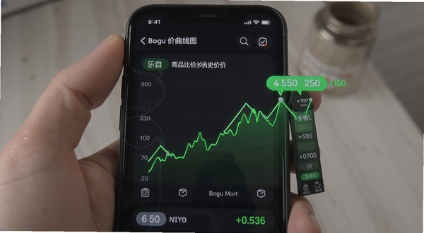 乐自多商品比价与历史价格曲线图,手机屏幕显示折线图与价格标签,背景为深色模式,图表线条为亮绿色,适配Boogu模型生成