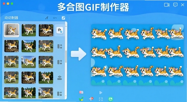 动图GIF制作器多图合成GIF功能展示,画面左侧为多张照片排列的素材列表,中间为箭头指向右侧生成的GIF动图预览,动图内容为一只卡通猫咪跳跃的逐帧动画,整体界面为清新蓝色调,突出动图GIF制作器的软件名称
