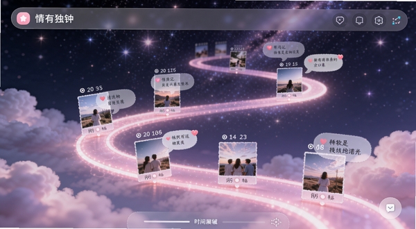 情有独钟应用的时间轴功能展示,画面是一条蜿蜒的发光路径,路径上分布着不同日期的照片和文字气泡,背景是梦幻的星空和柔和的云朵,象征记忆的流动与珍藏,UI界面采用毛玻璃质感,色彩以粉色和淡紫色为主
