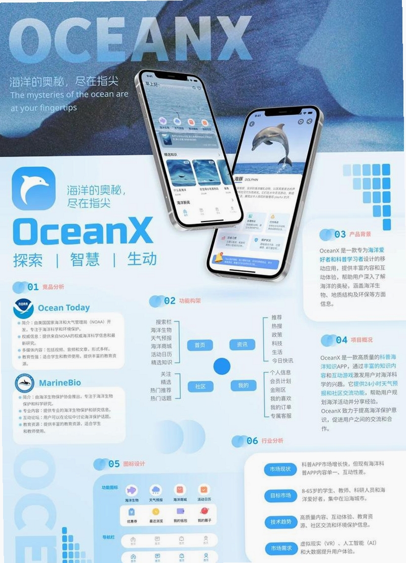 Soon运行截图
