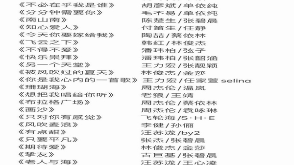 ����CP ���źϳ������Ƽ�����