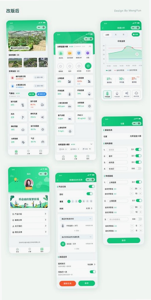 WHEELTOP运行截图