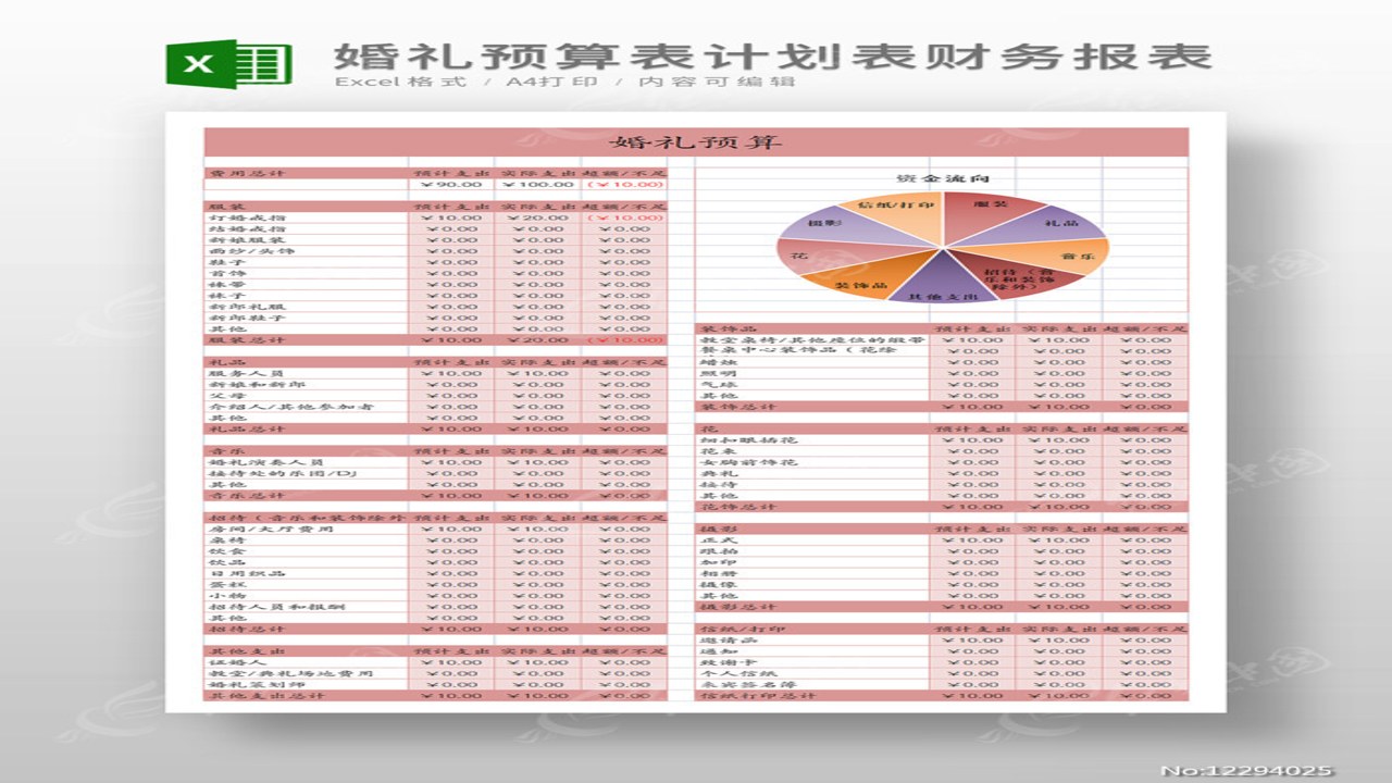 婚礼总动员预算规划表,详细展示各项费用分配