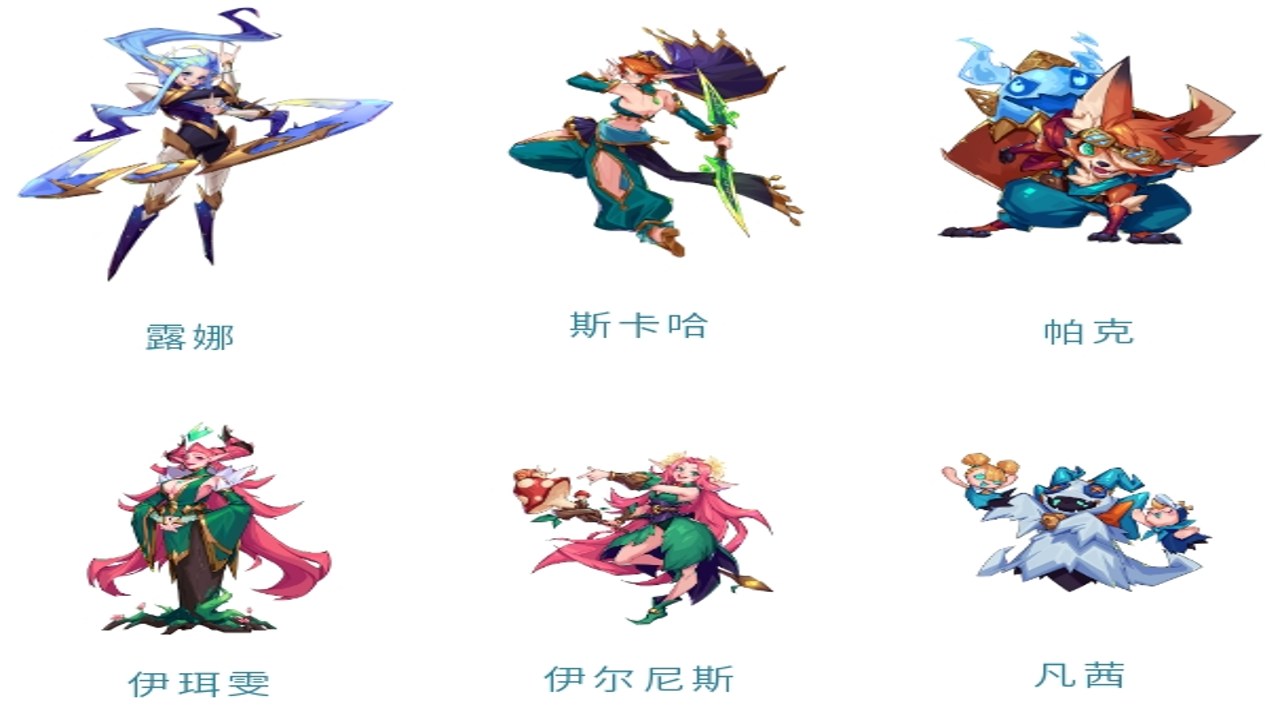 精灵永恒实战阵容搭配示意