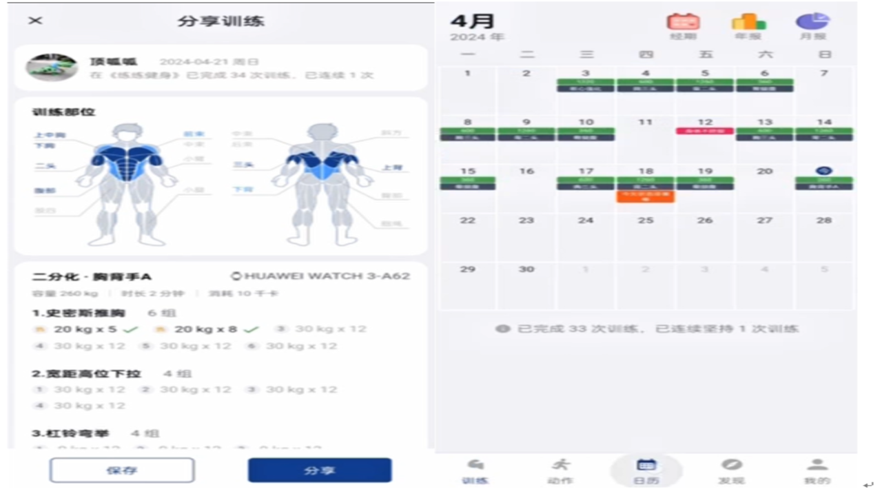 Fitdays+(Fitdays+) 长期健身数据对比与训练效果分析图