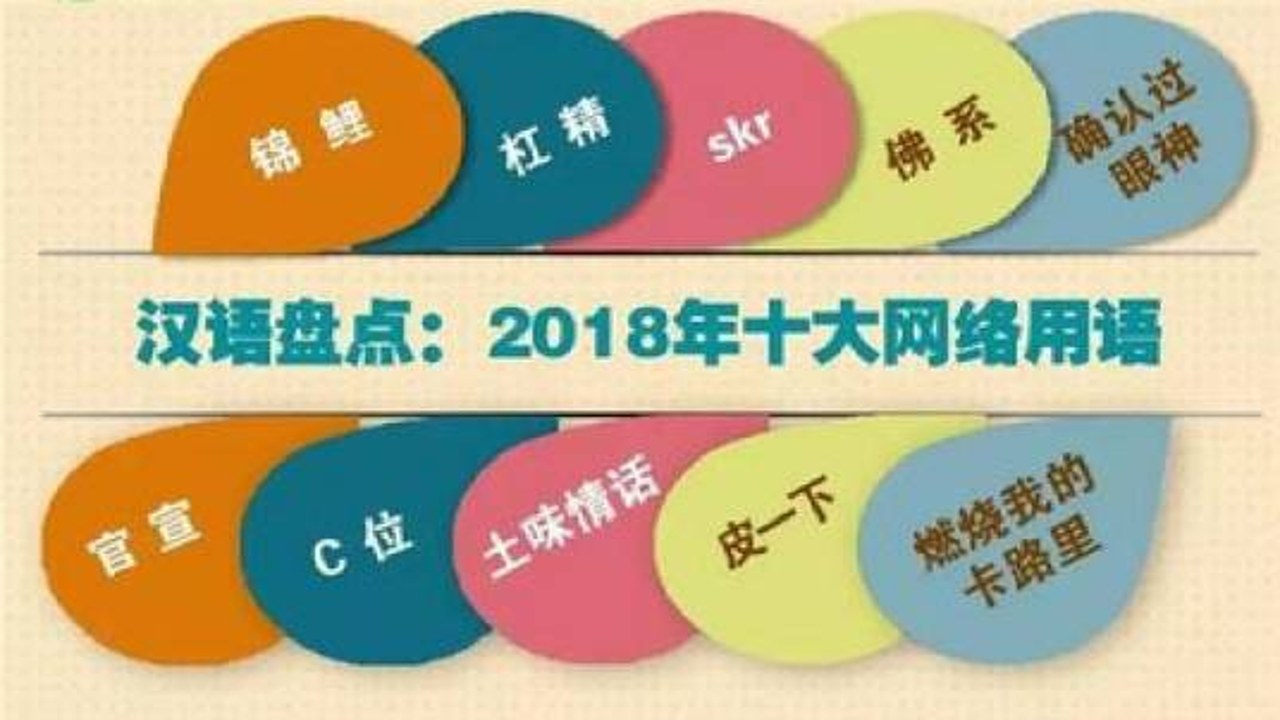 十遛网络用语含义及用法全解析
