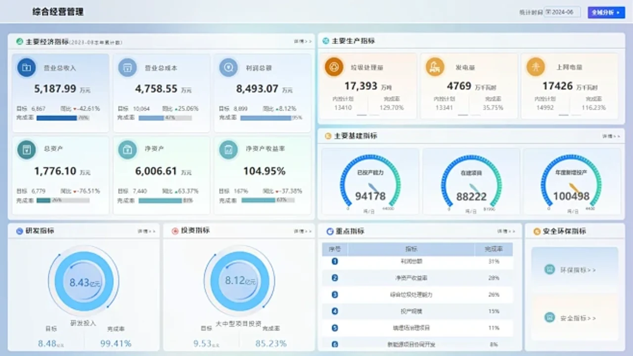 营财宝综合版资产聚合分析与预算预警界面截图