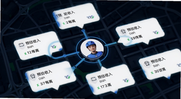 快送汇智能派单界面,手机屏幕显示多个订单气泡分布在地图上,骑手头像位于中心,订单卡片标注距离与预估收入,背景为简洁城市道路网格,整体风格科技感十足