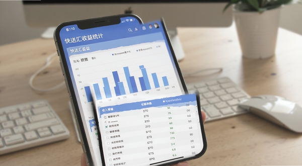 快送汇收益统计页面,手机屏幕展示柱状图与收入明细列表,界面以蓝色和白色为主,背景为办公桌面,光线柔和