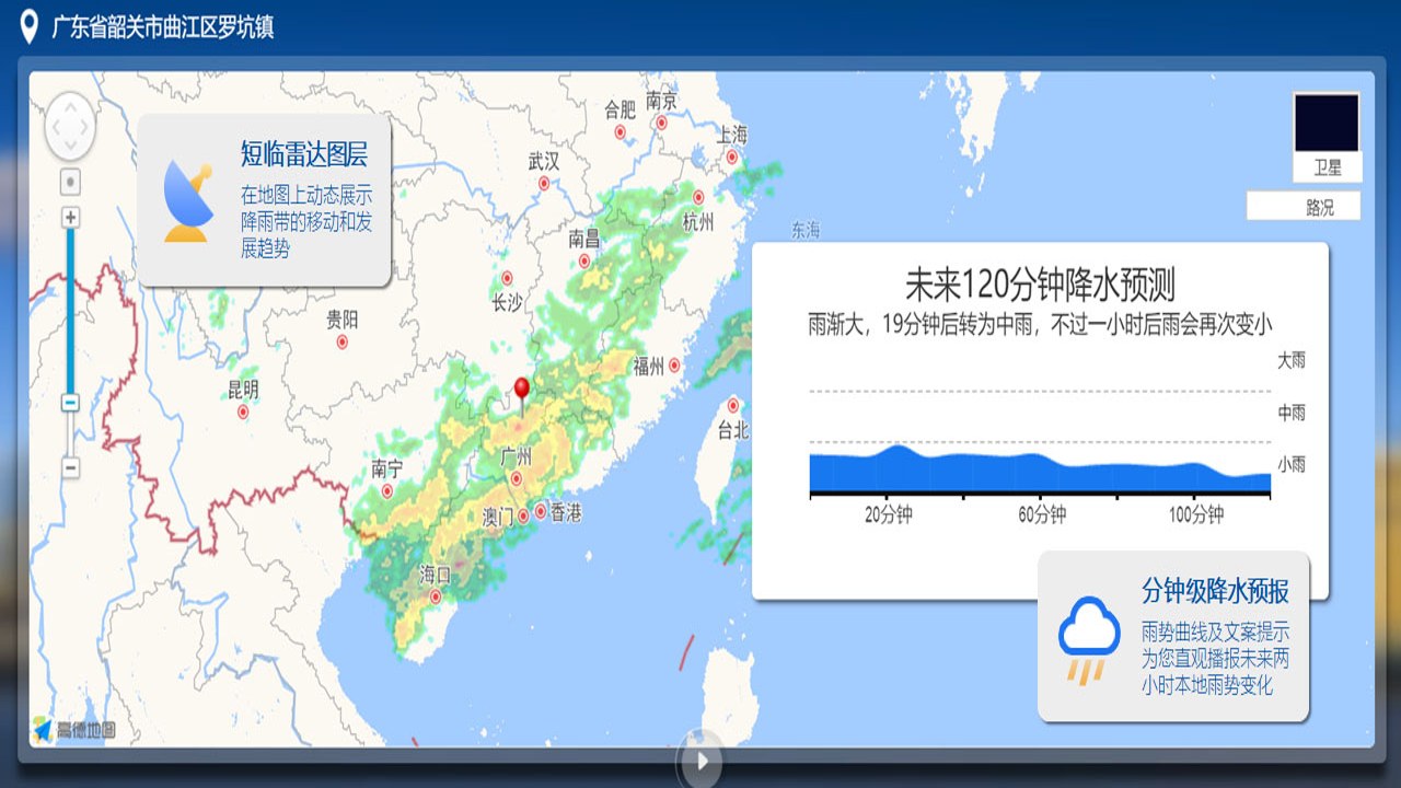 天气预报智能实时报 分钟级降雨预测 数据图表分析