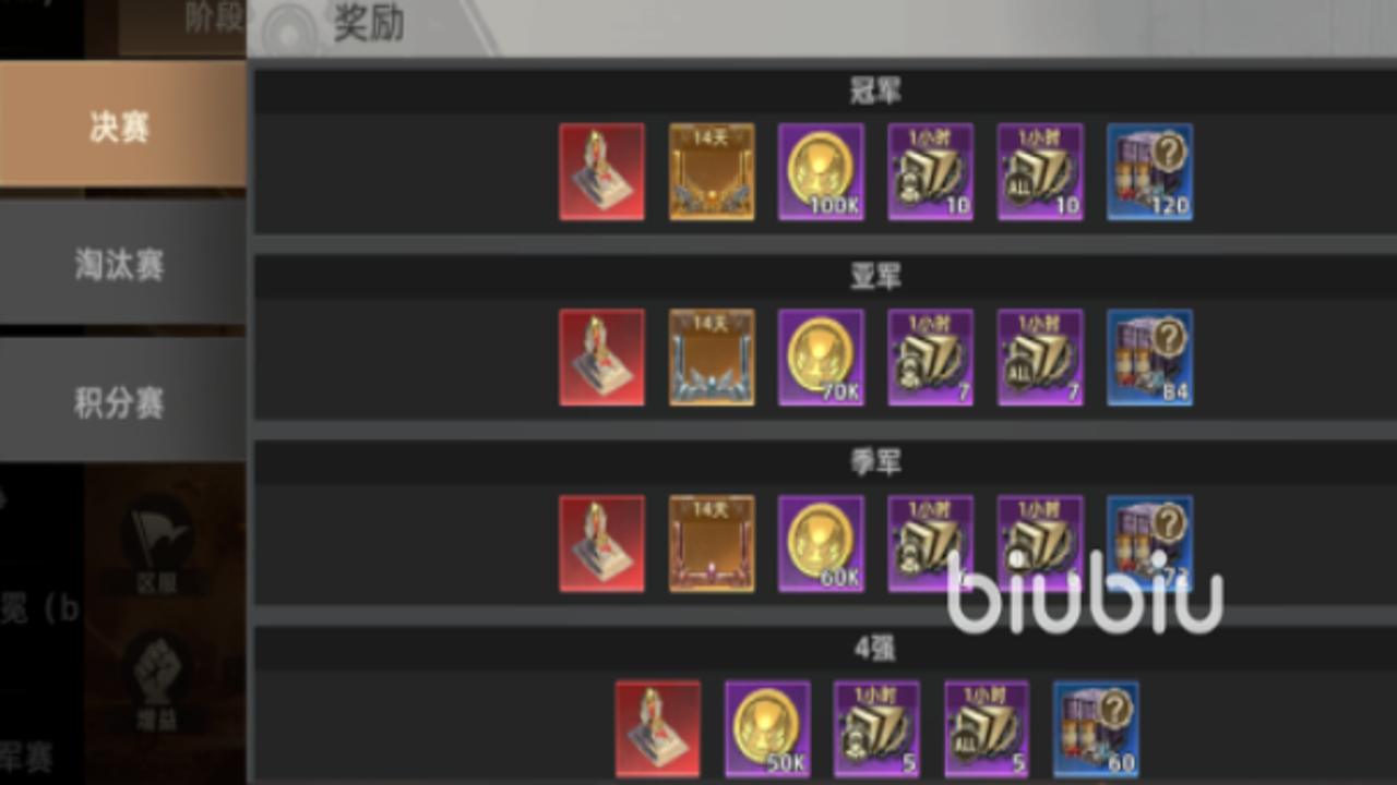 斗兽战场Boss技能机制详解