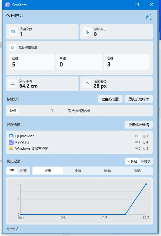 KeyStats绿色版运行截图