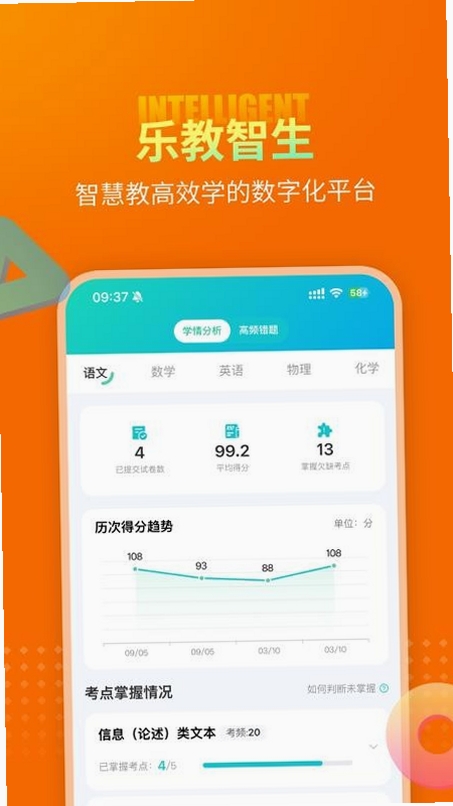 智卷精灵运行截图