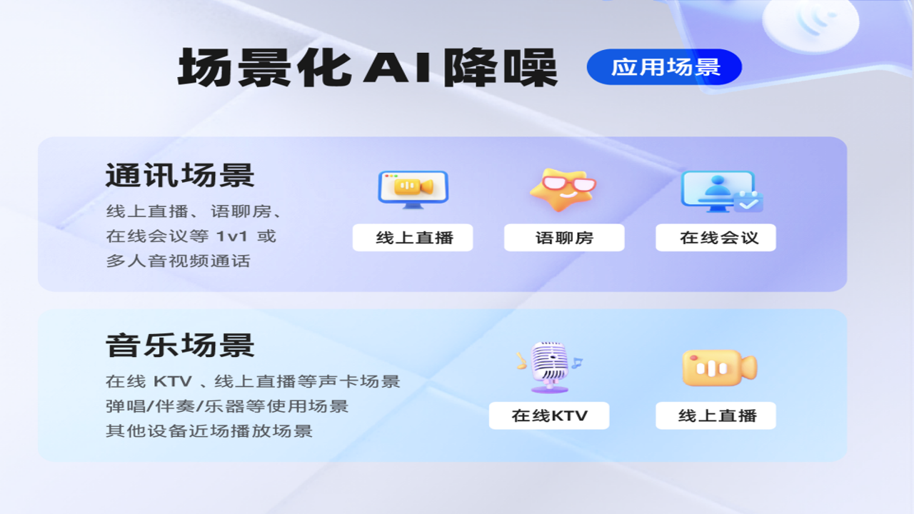 Spreak最新应用 低延迟 AI降噪 趋势分析