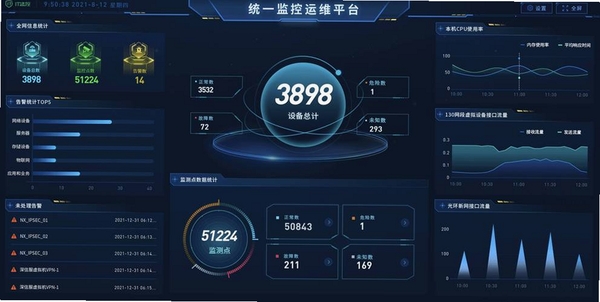 腾威易配运行截图