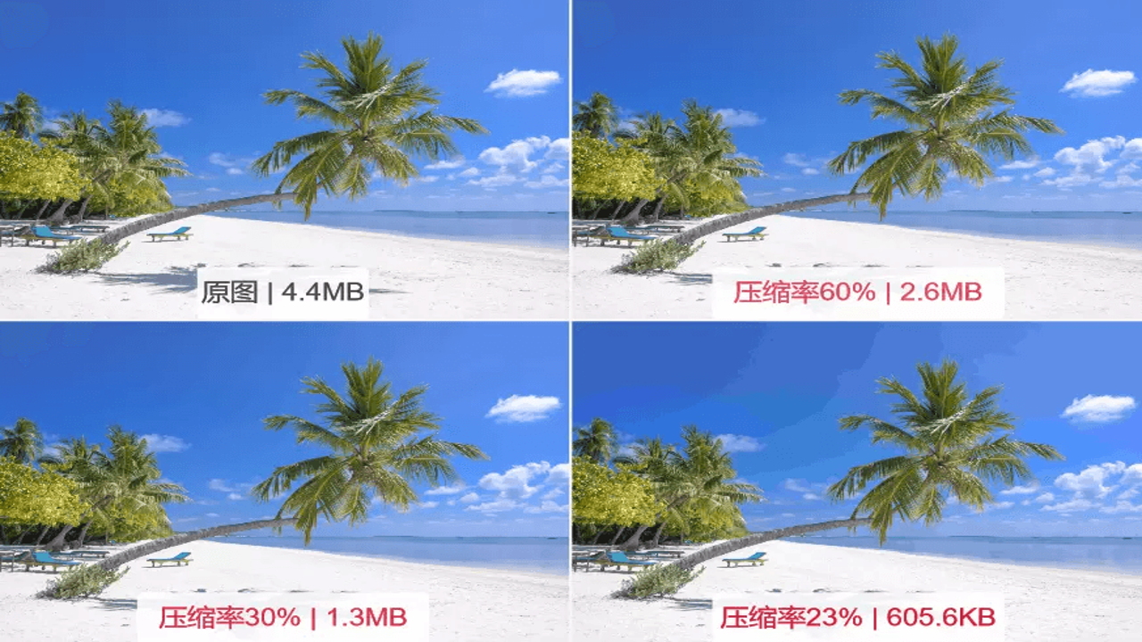图片压缩助手批量处理JPG图片效果对比图
