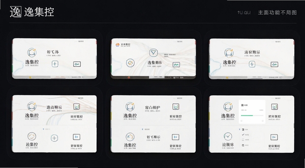 逸集控 主界面功能布局图