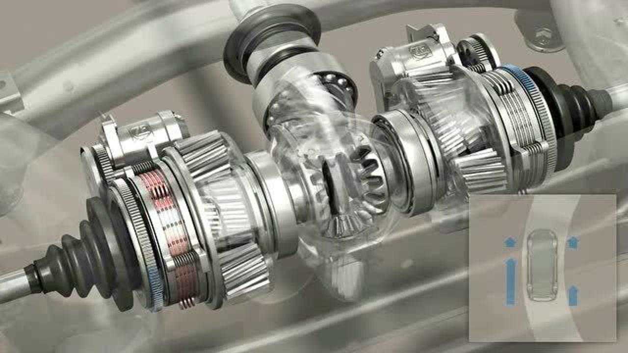 现代N电驱系统扭矩矢量分配工作原理