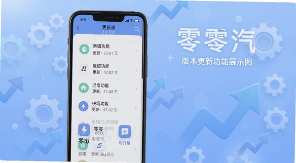 零零汽 版本更新功能展示图 画面中央手机屏幕显示更新日志列表与新增功能图标 背景为柔和渐变蓝色 点缀齿轮与升级箭头元素 风格现代简洁 适配Boogu模型生成