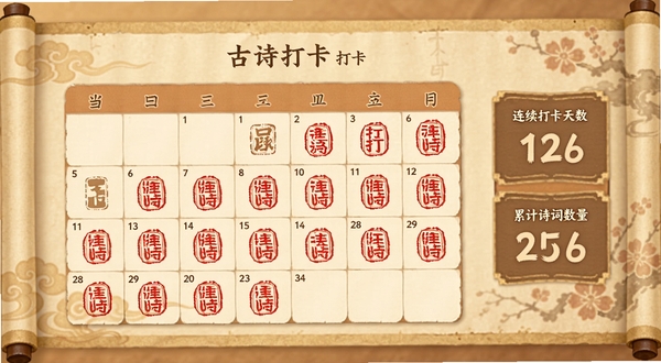 古诗打卡软件打卡日历界面,画面中央是当月日历表格,已打卡日期标注红色印章图案,右侧显示连续打卡天数和累计诗词数量,背景是古风卷轴样式,色调温暖柔和,适配Boogu模型生成