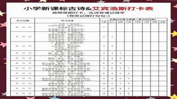 古诗打卡学习进度统计界面