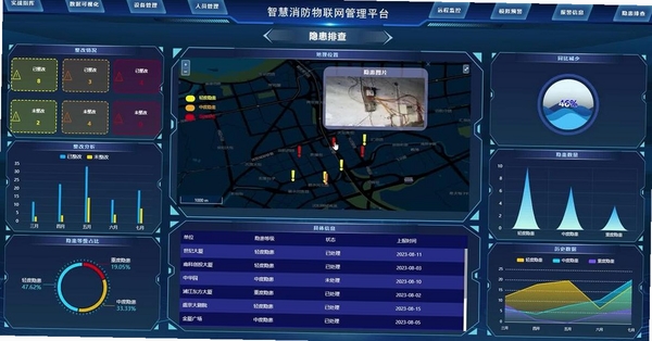 消防CRT运行截图