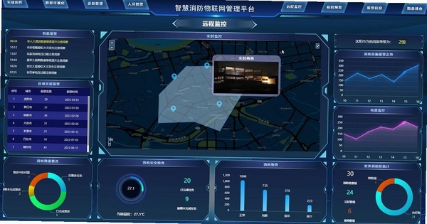 消防CRT运行截图