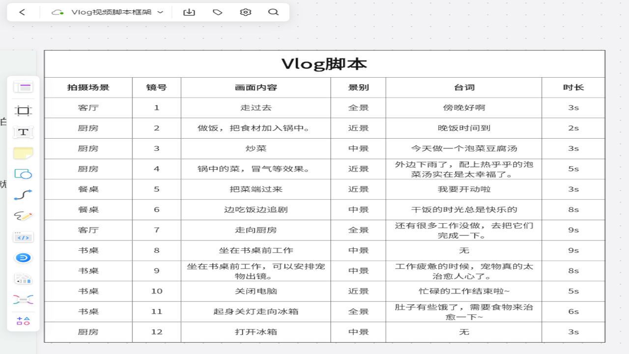 抖音新闻短视频脚本结构与剪辑节奏优化