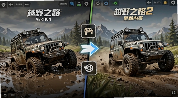 越野之路2版本更新内容展示图,画面分为左右两部分,左侧是旧版本车辆在泥地中陷车的场景,右侧是新版本同一车辆轻松通过,中间有箭头和更新图标,背景为游戏界面风格