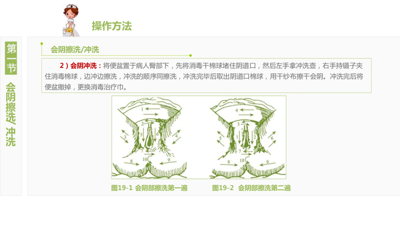 LuluCare�ճ���ಽ��ͼ�⣬չʾ��ˮ��ϴ�����ɹ���