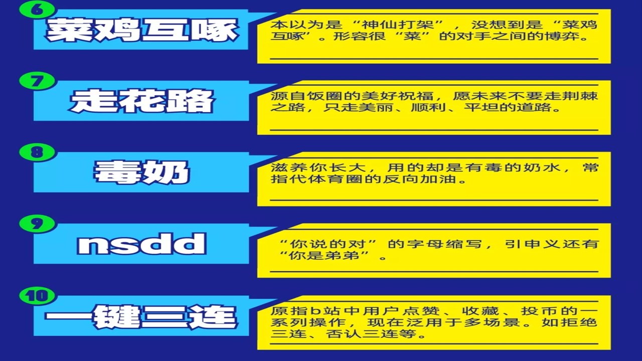 开吧 网络流行语 含义 解析 图解