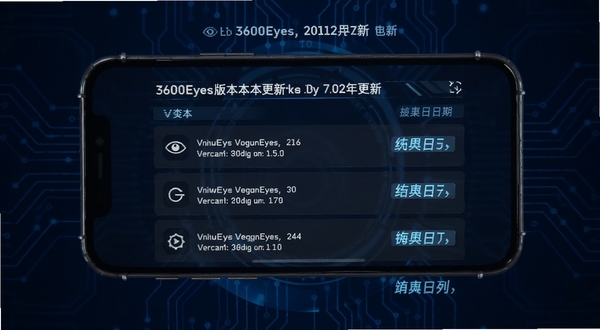 3600Eyes版本更新界面展示,手机屏幕显示更新日志列表,背景为深蓝色科技风格,带有版本号与日期标签