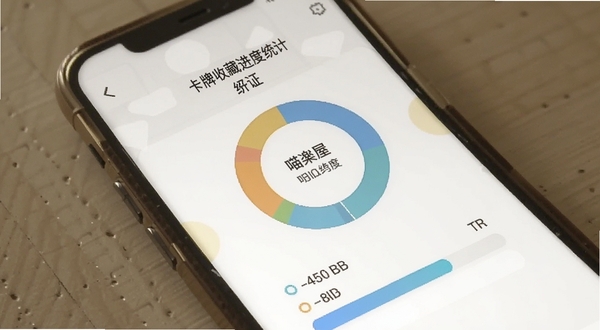 喵屋卡牌收藏进度统计页面,手机屏幕显示环形图表和进度条,背景为浅色极简风格,数据清晰易读