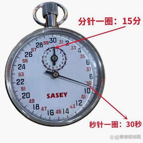 秒表读数运行截图